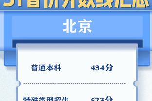 内线高效！约翰-科林斯两分球11中8得22分9板1帽